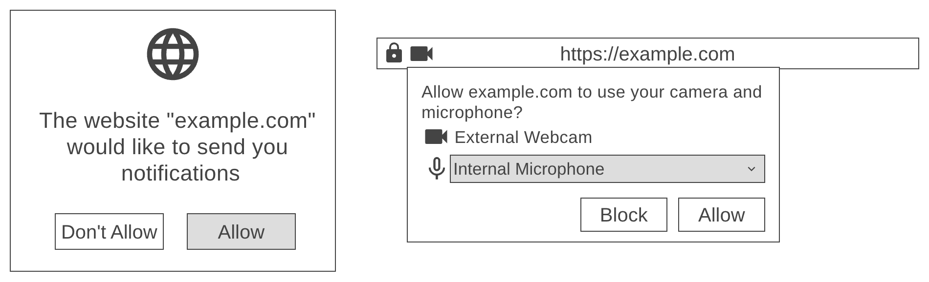 Permissions Policy as a key configuration component of site privacy and security